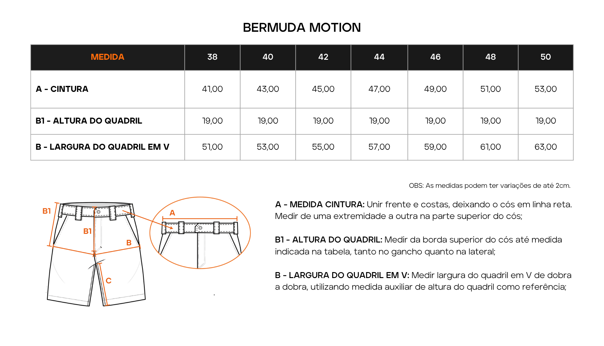 Tabela de Medidas 1