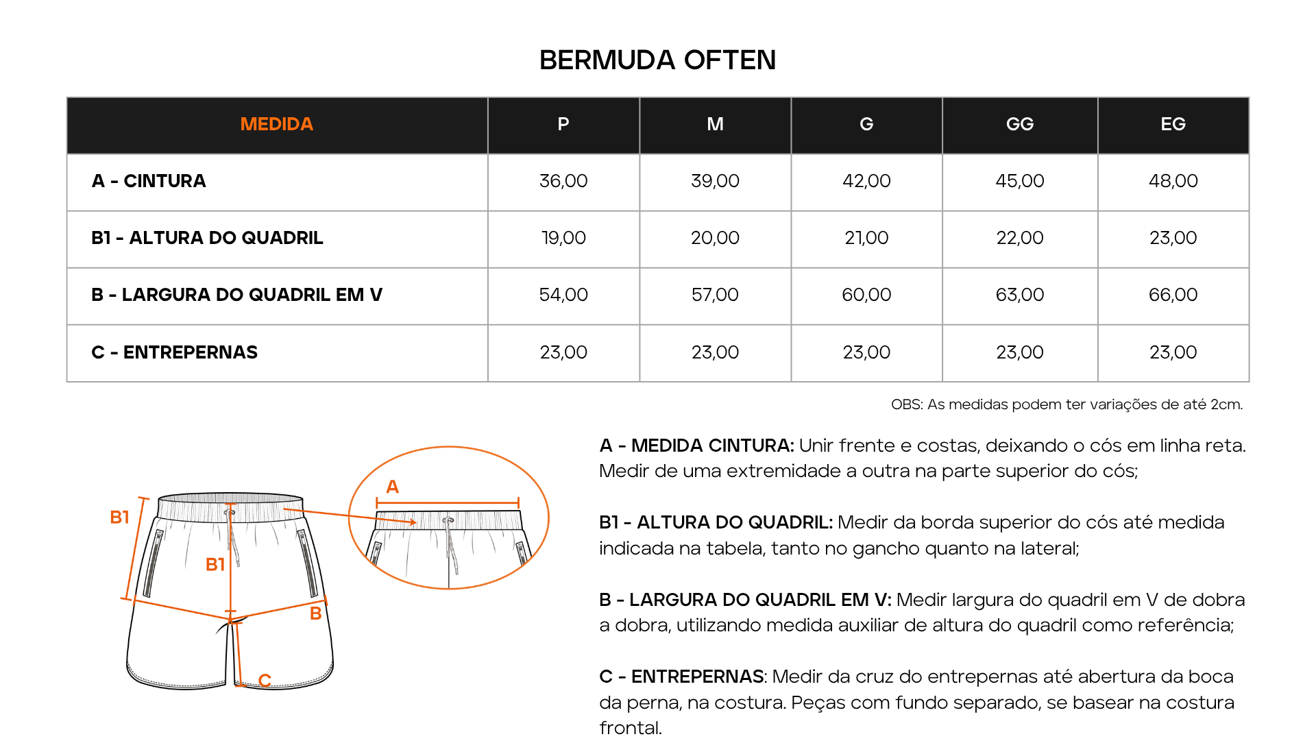 Tabela de Medidas 1