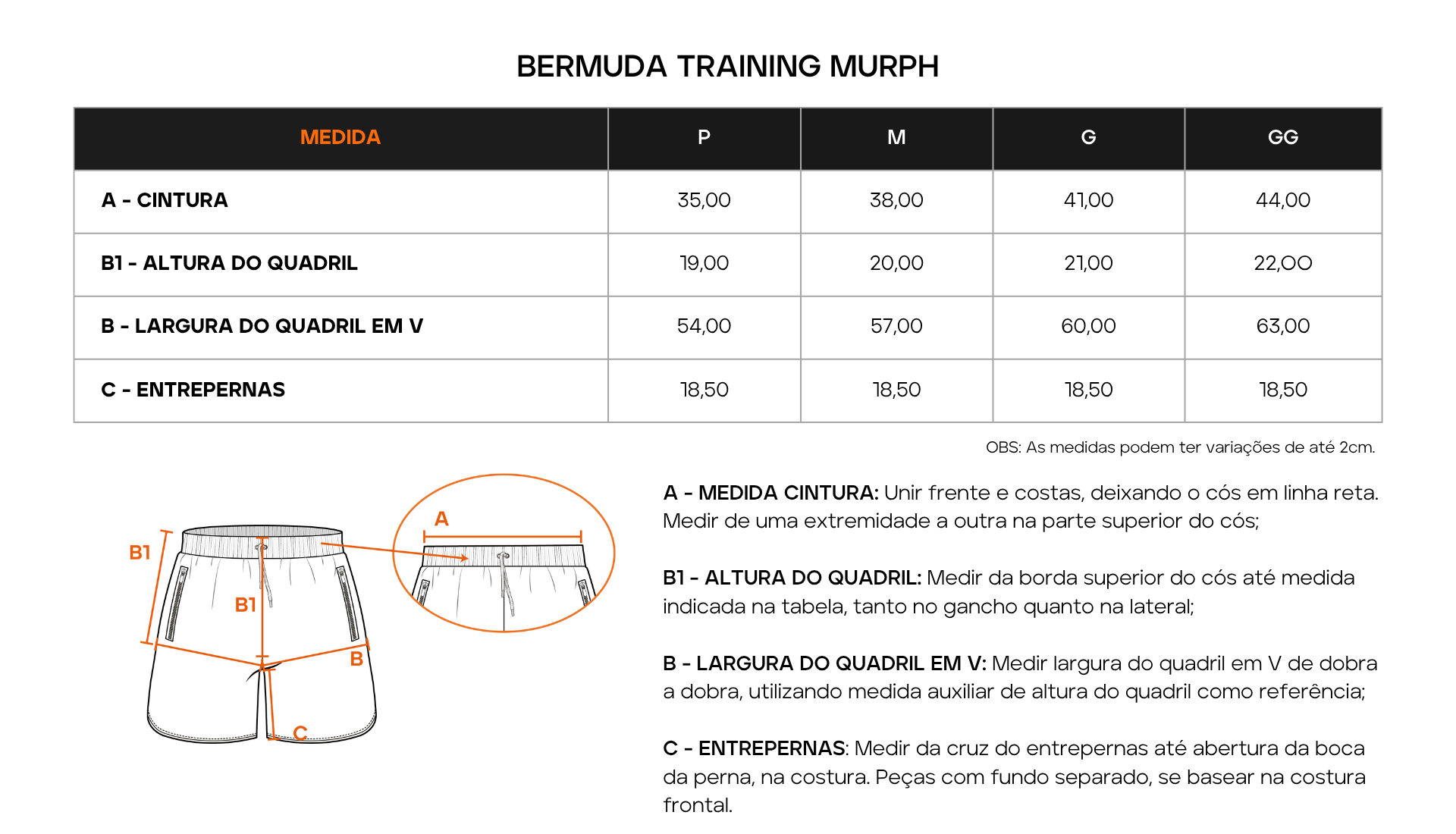 Tabela de Medidas 1