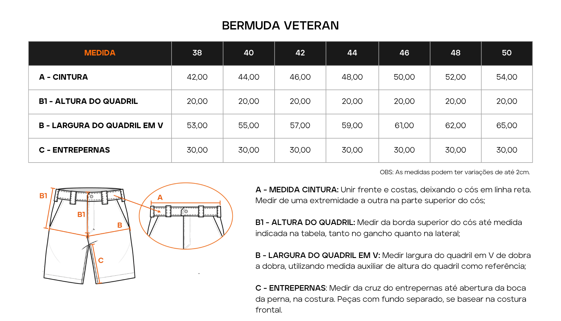 Tabela de Medidas 1