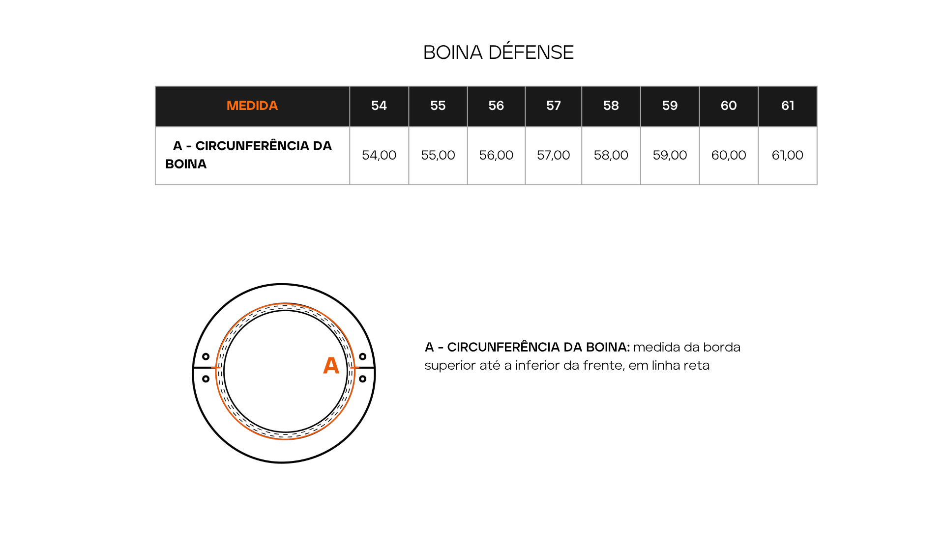Tabela de Medidas 1