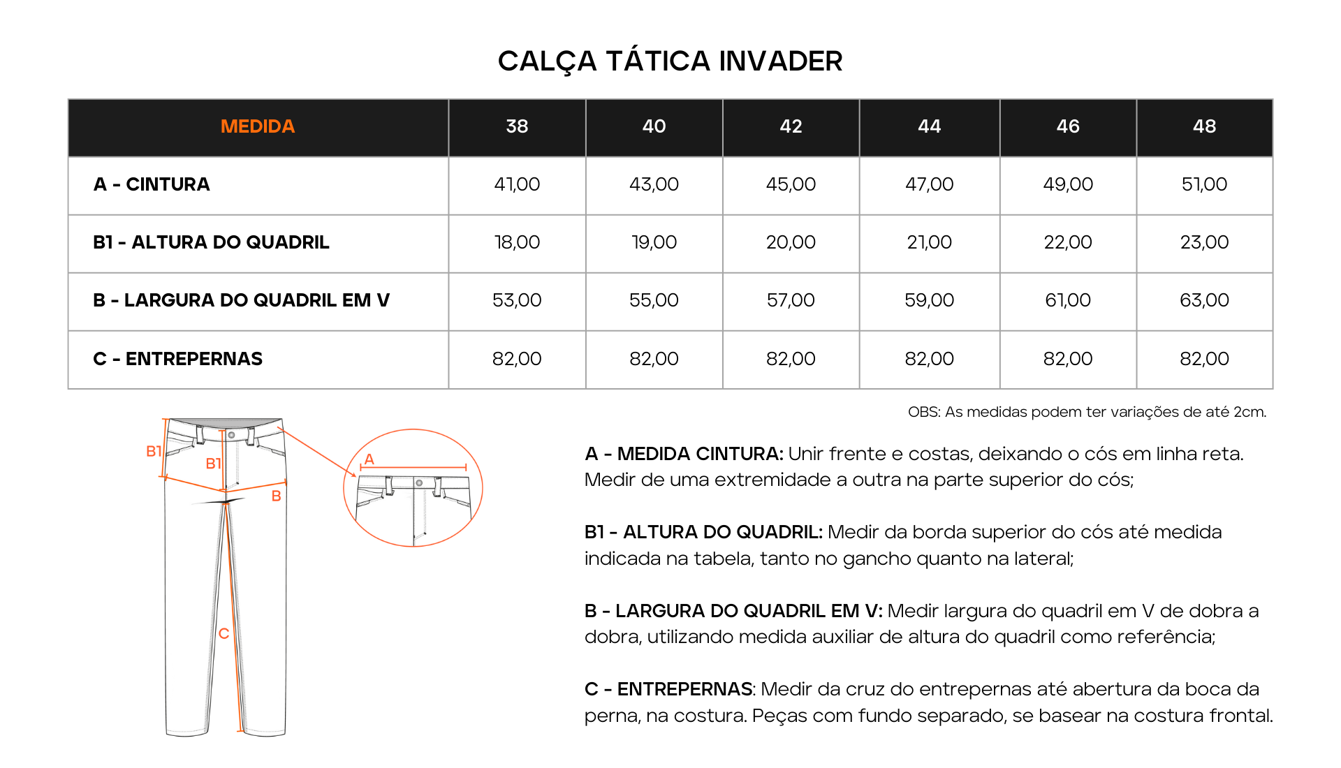 Tabela de Medidas 1