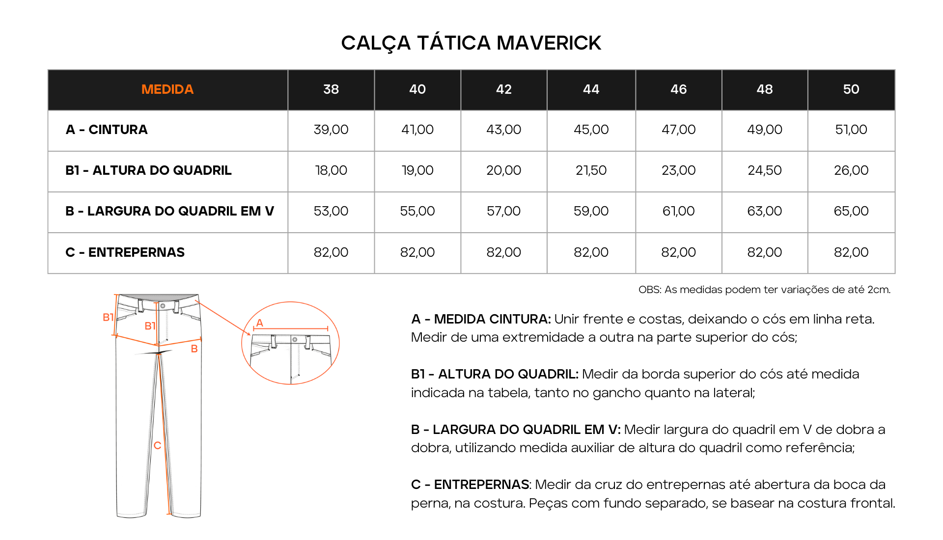 Tabela de Medidas 1
