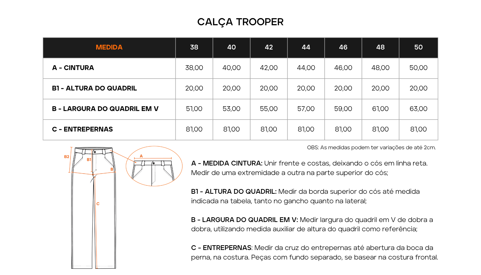 Tabela de Medidas 1