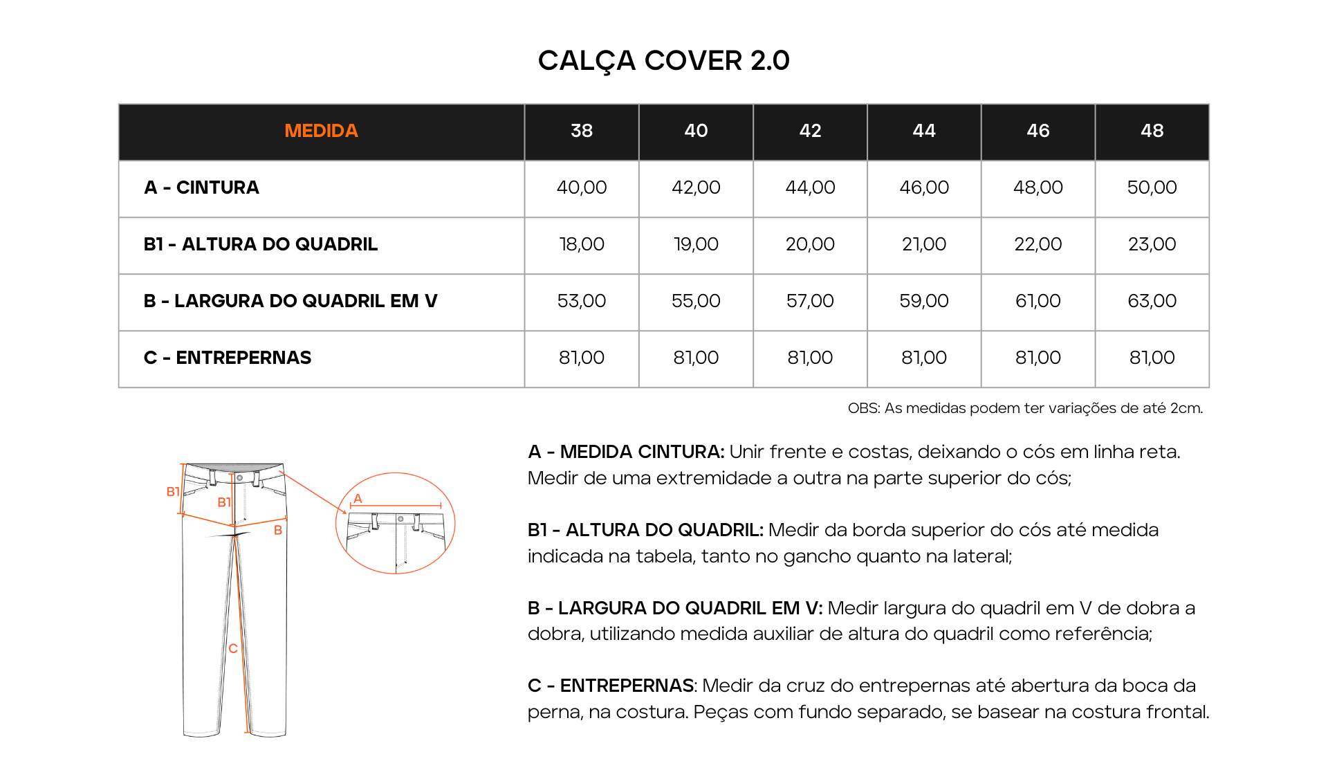 Tabela de Medidas 1