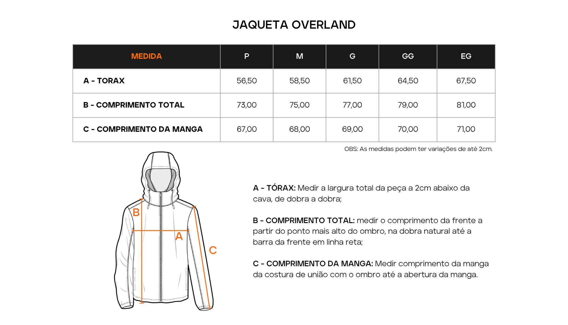 Tabela de Medidas 1