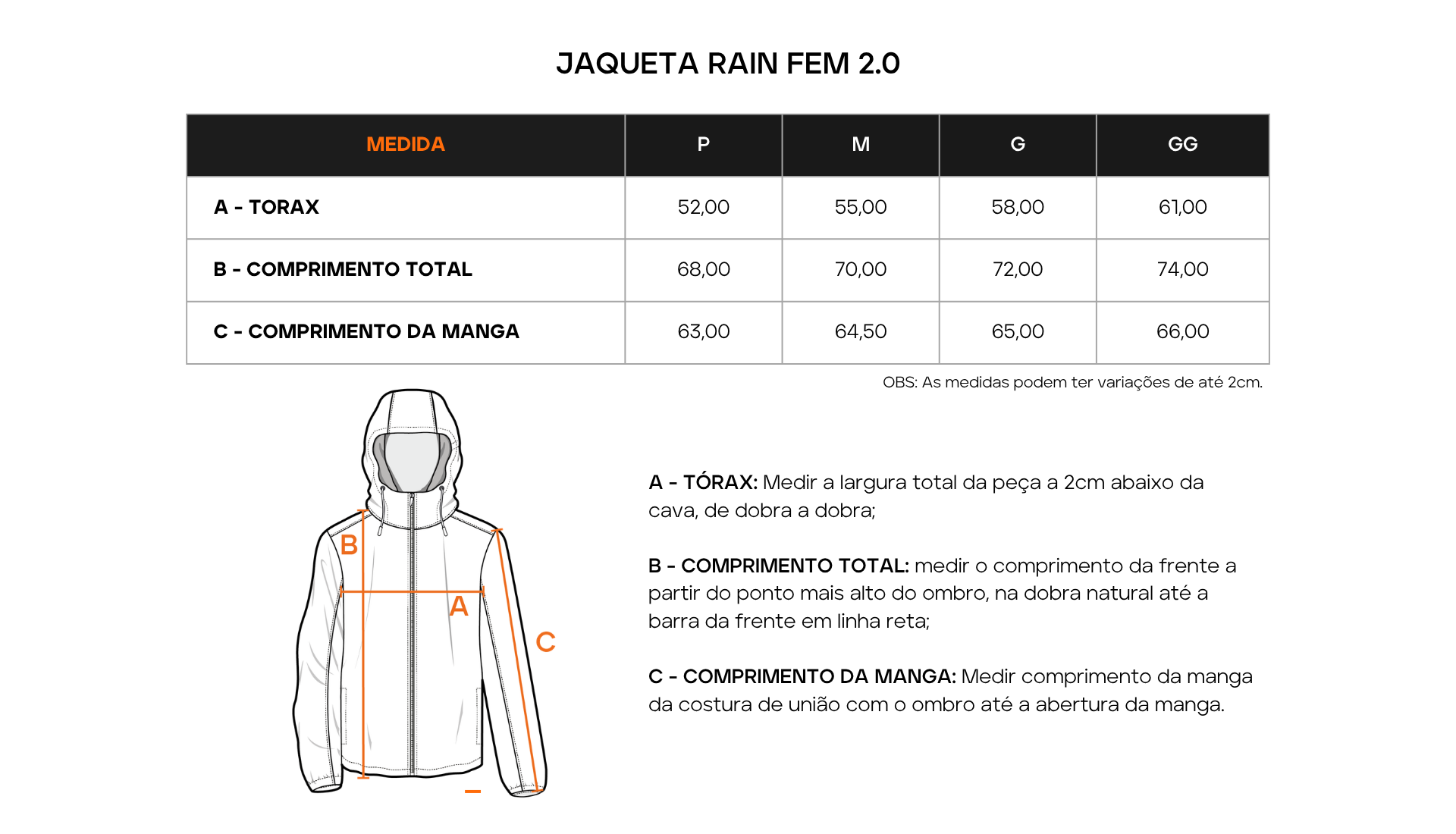 Tabela de Medidas 1