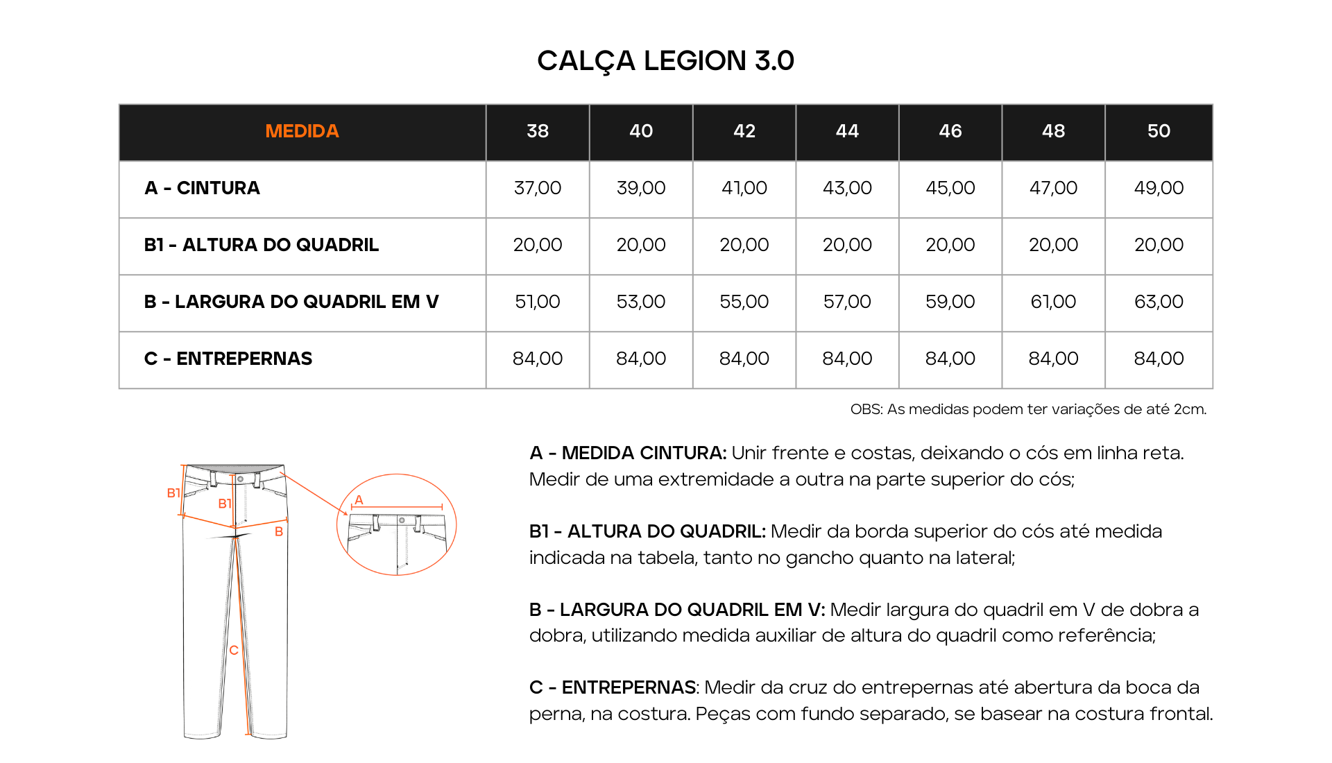 Tabela de Medidas 1