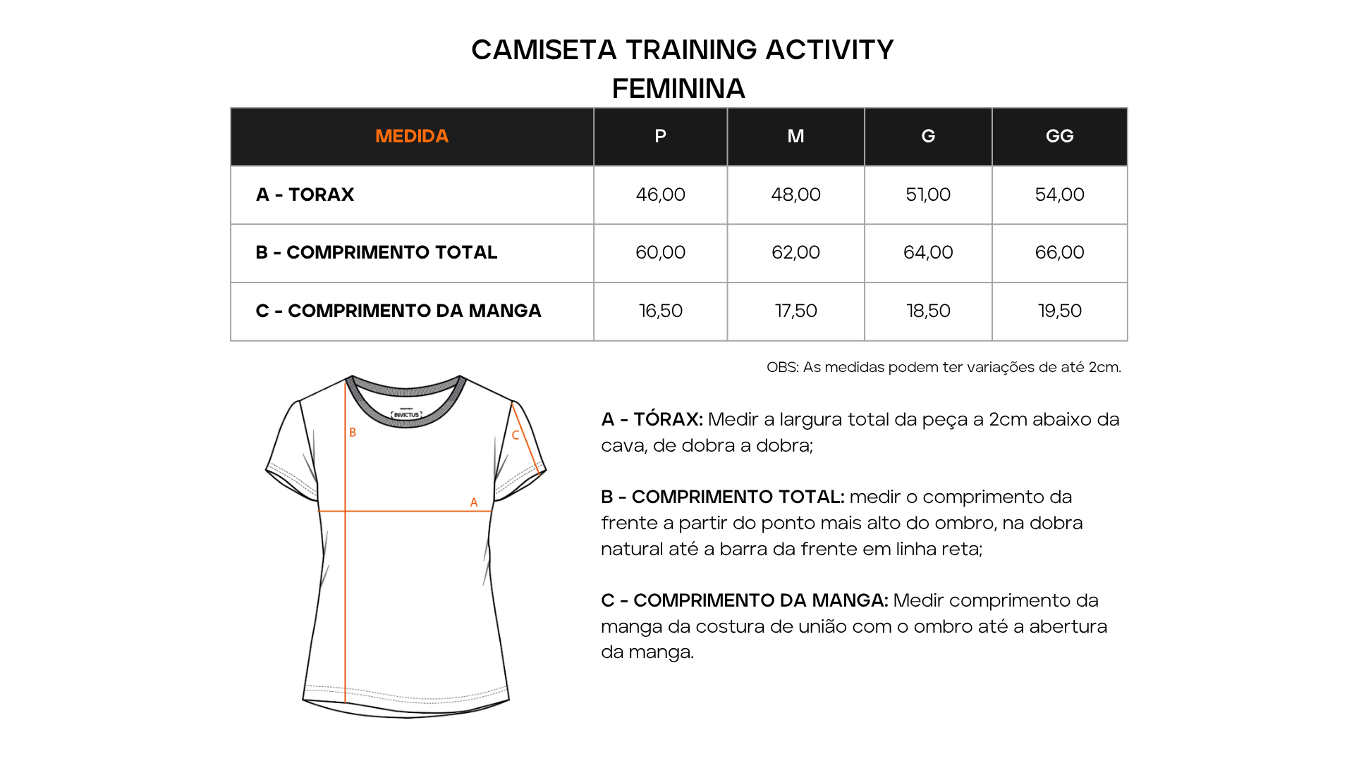 Tabela de Medidas 1