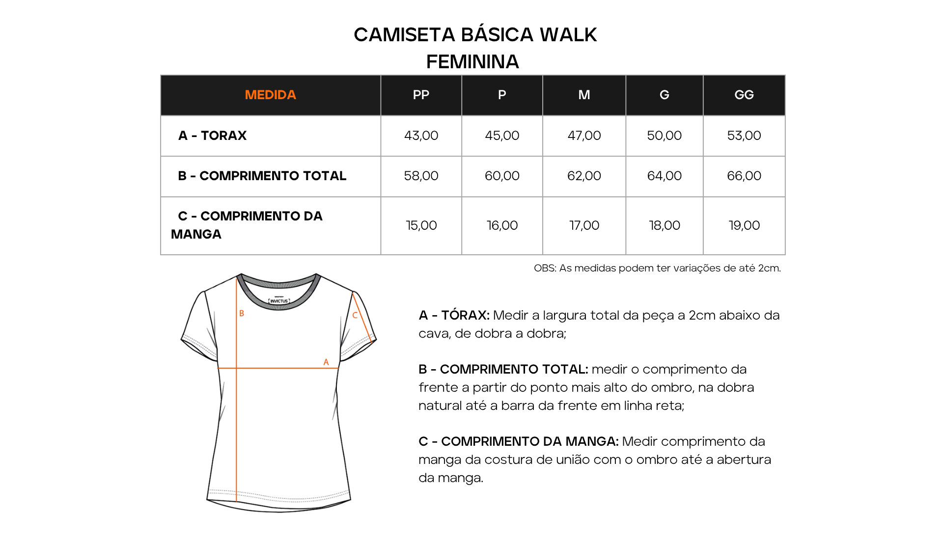 Tabela de Medidas 1