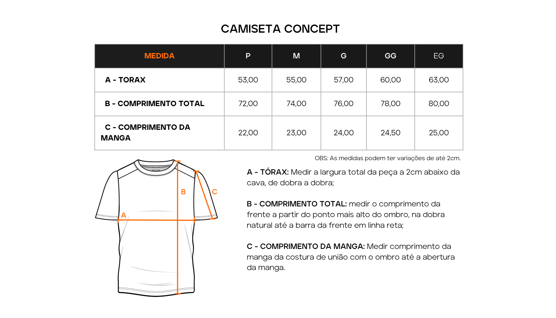 Tabela de Medidas 1
