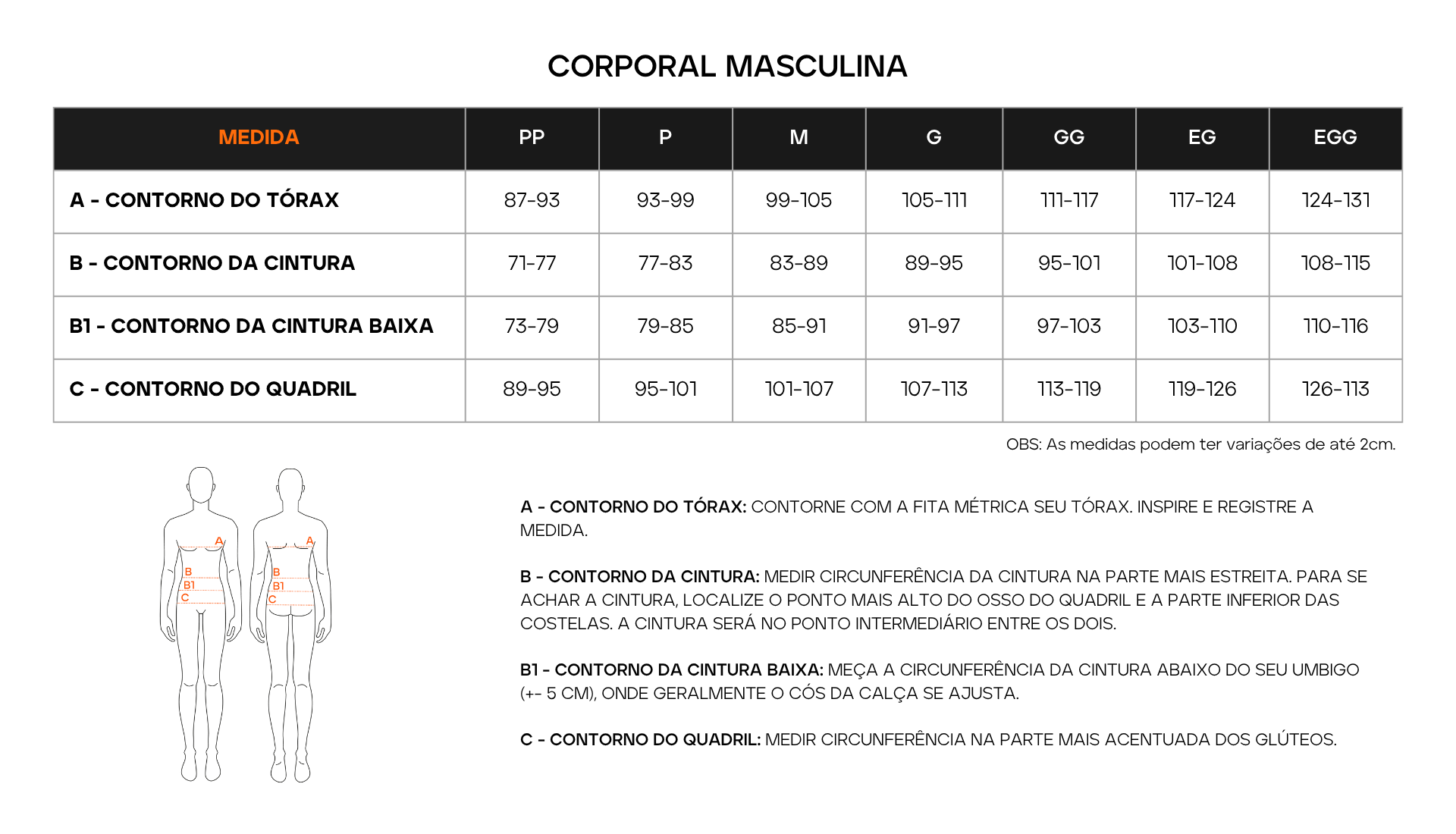 Tabela de Medidas 2